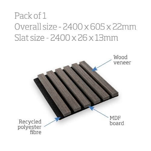 Acoustic Slat Wall Panels Walnut image 5
