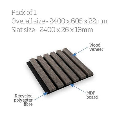 Acoustic Slat Wall Panels Walnut image 5