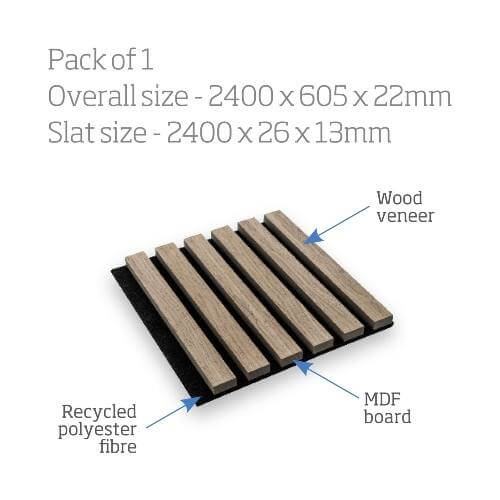 Acoustic Slat Wall Panels Smoked Oak image 2